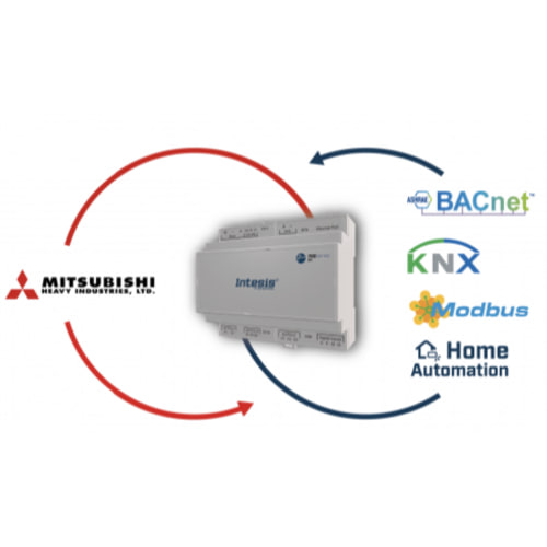 Intesis IN776MHI00LO000 Шлюз BACnet для кондиционеров Mitsubishi Heavy Industries VRF с поддержкой KNX, арт. IN776MHI00LO000
